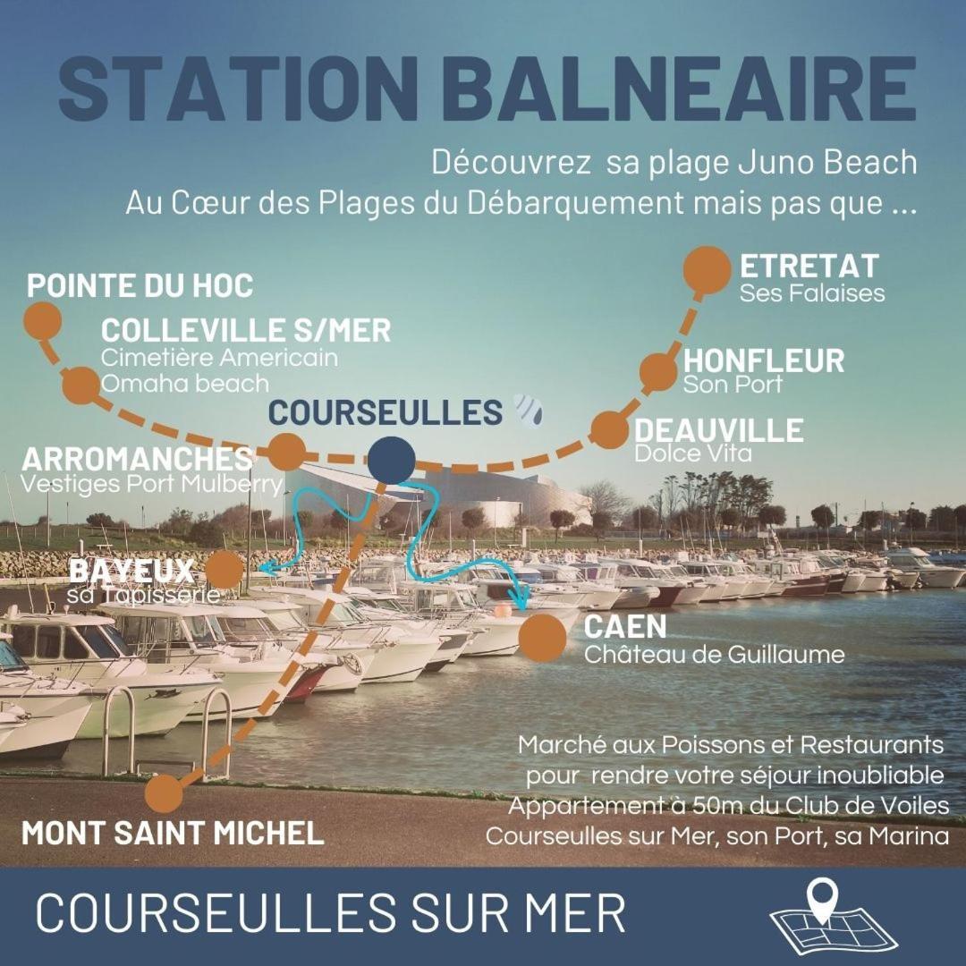 L'Echappee Douce - Mer & Port A Pied Courseulles-sur-Mer Εξωτερικό φωτογραφία